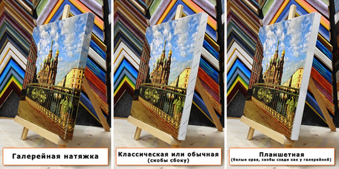 Натяжки на холст